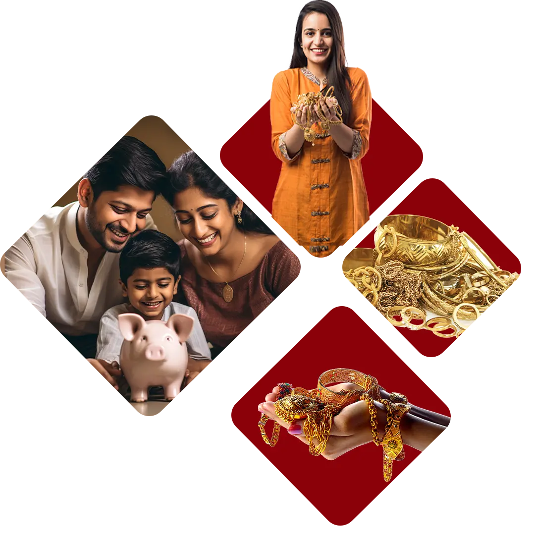 Bancofed Gold Loans | Small Business Financing In Kerala Gold Loans In Kerala | Low Interest Gold Loan | Bancofed LTD